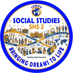 SOCIAL STUDIES FOR SHS 2